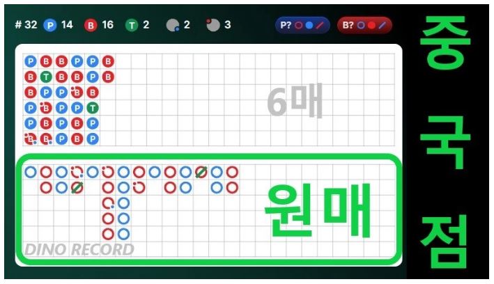 카지노종류 바카라-중국점-원매 카지노사이트존